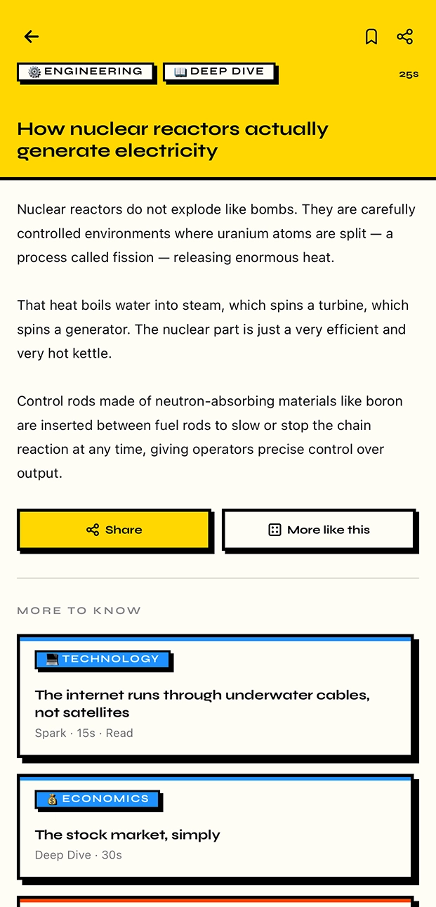 Article Screen